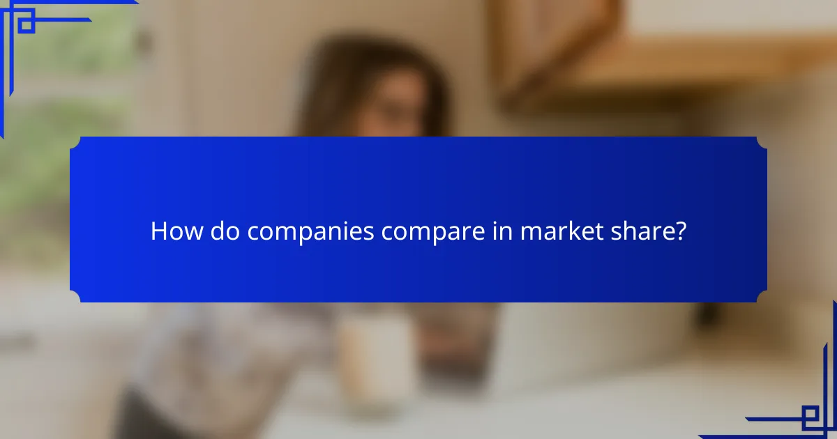 How do companies compare in market share?